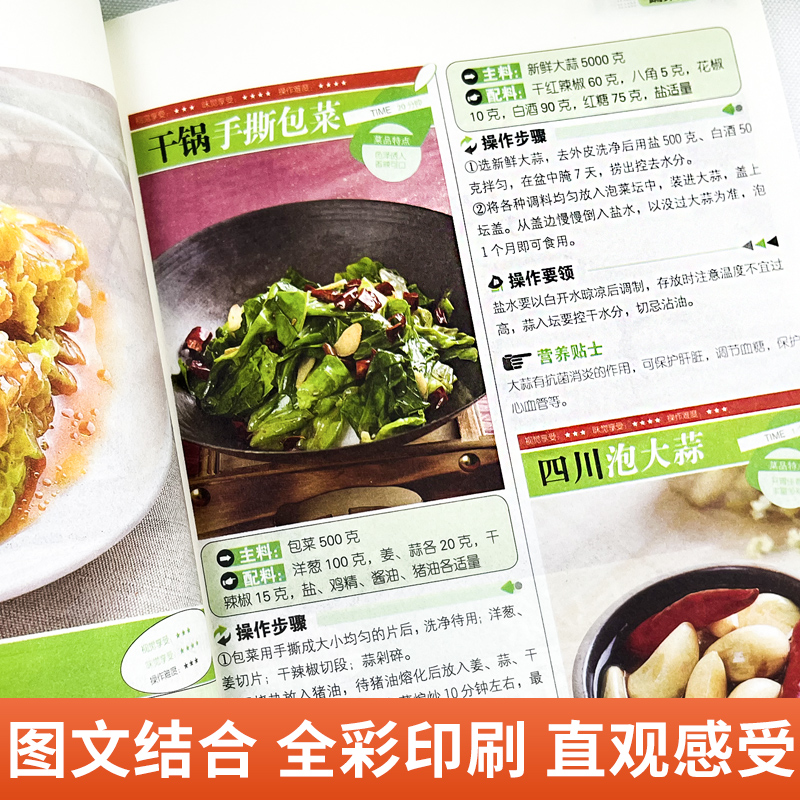 一目見ると、庶民の家庭料理、初心者向けの簡単レシピ、家庭料理 - Home Cooking Recipe のレビューと価格