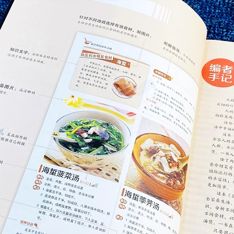 最も栄養価の高い家庭料理のスープ鍋、賢い生活のためのスープ作 - Home Cooking Recipe のレビューと価格